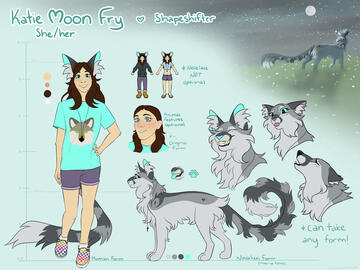 Moon Full Reference